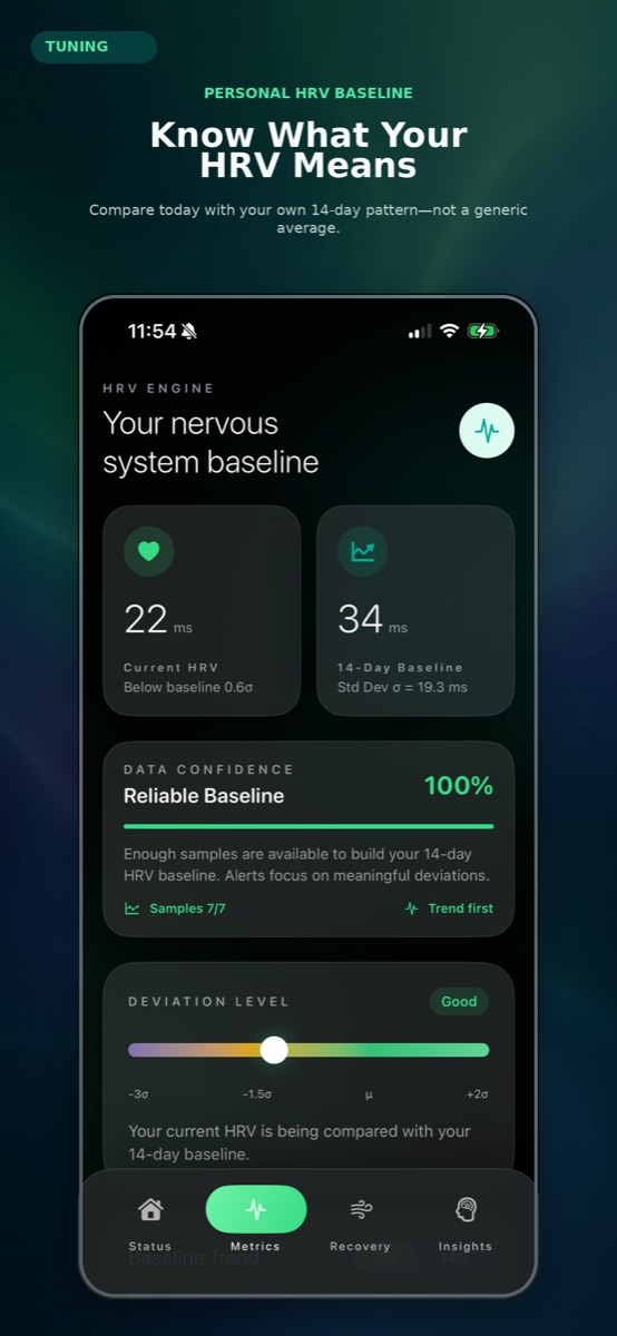 Know what your HRV means